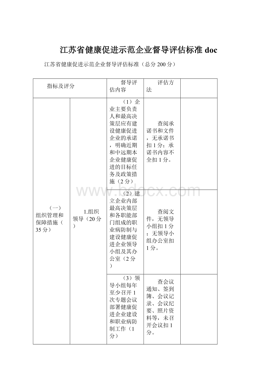 江苏省健康促进示范企业督导评估标准doc.docx