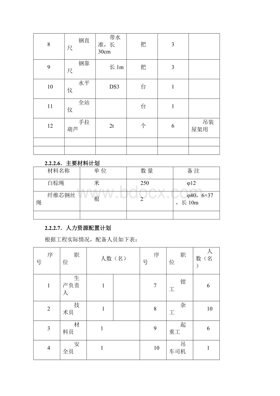 重庆化医恩力吉主厂房和管廊工程方案措施.docx_第3页