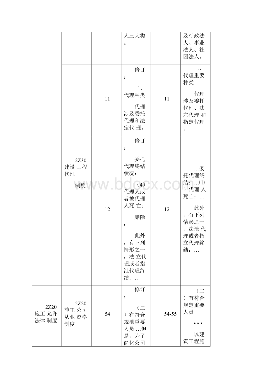 二级建造师法规教材变化内容.docx_第2页