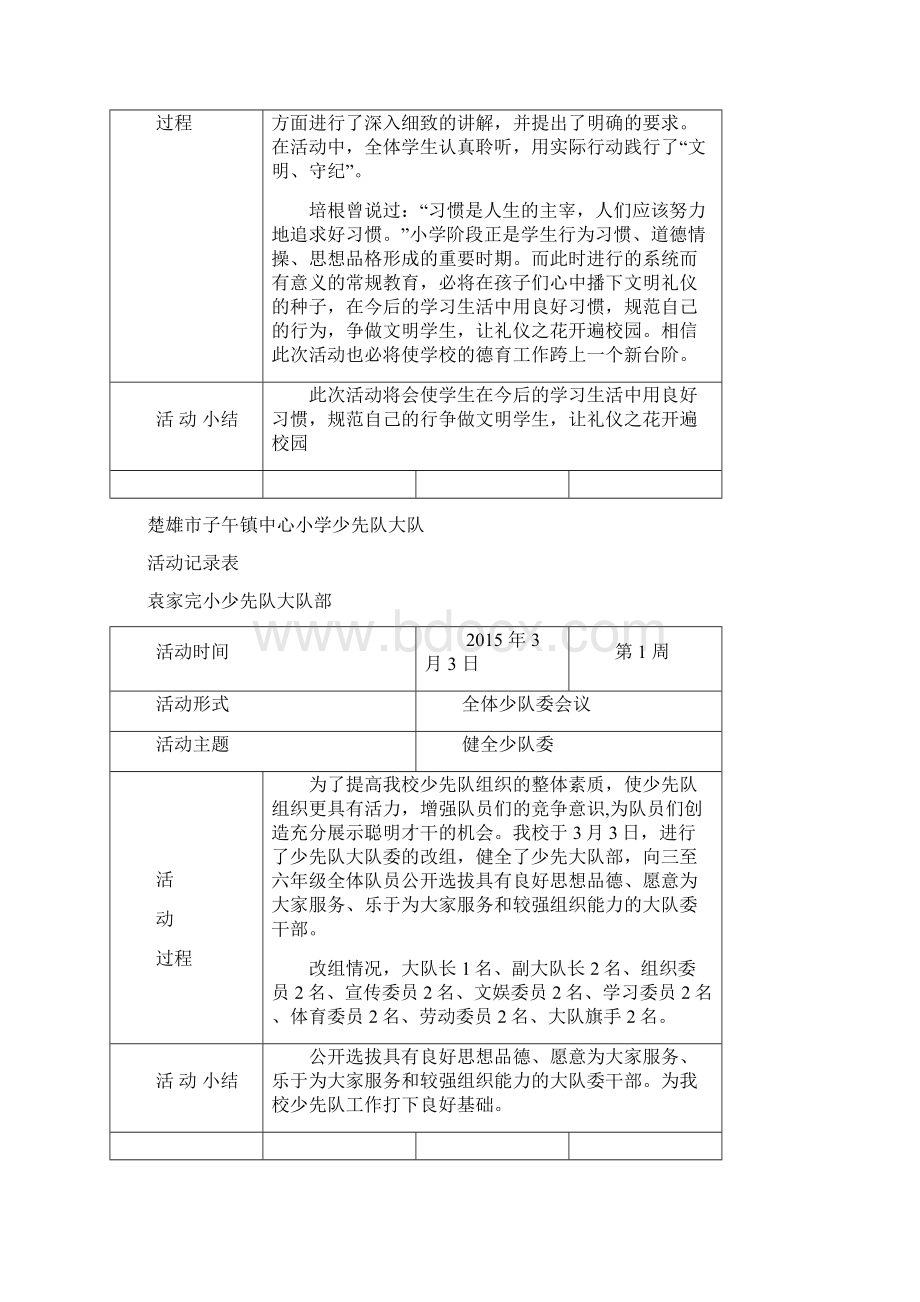 袁家完小少先队工作手册春.docx_第3页