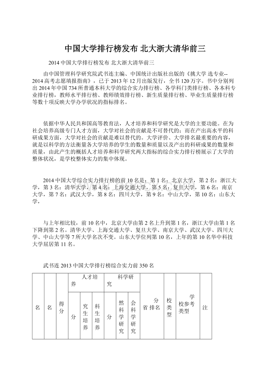 中国大学排行榜发布 北大浙大清华前三.docx