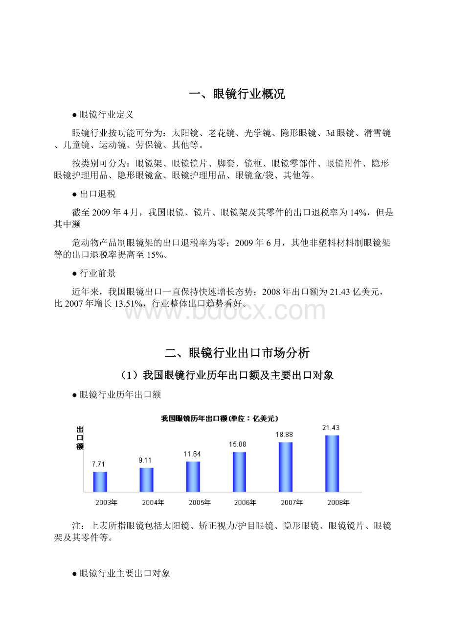 眼镜行业 分析报告.docx_第3页