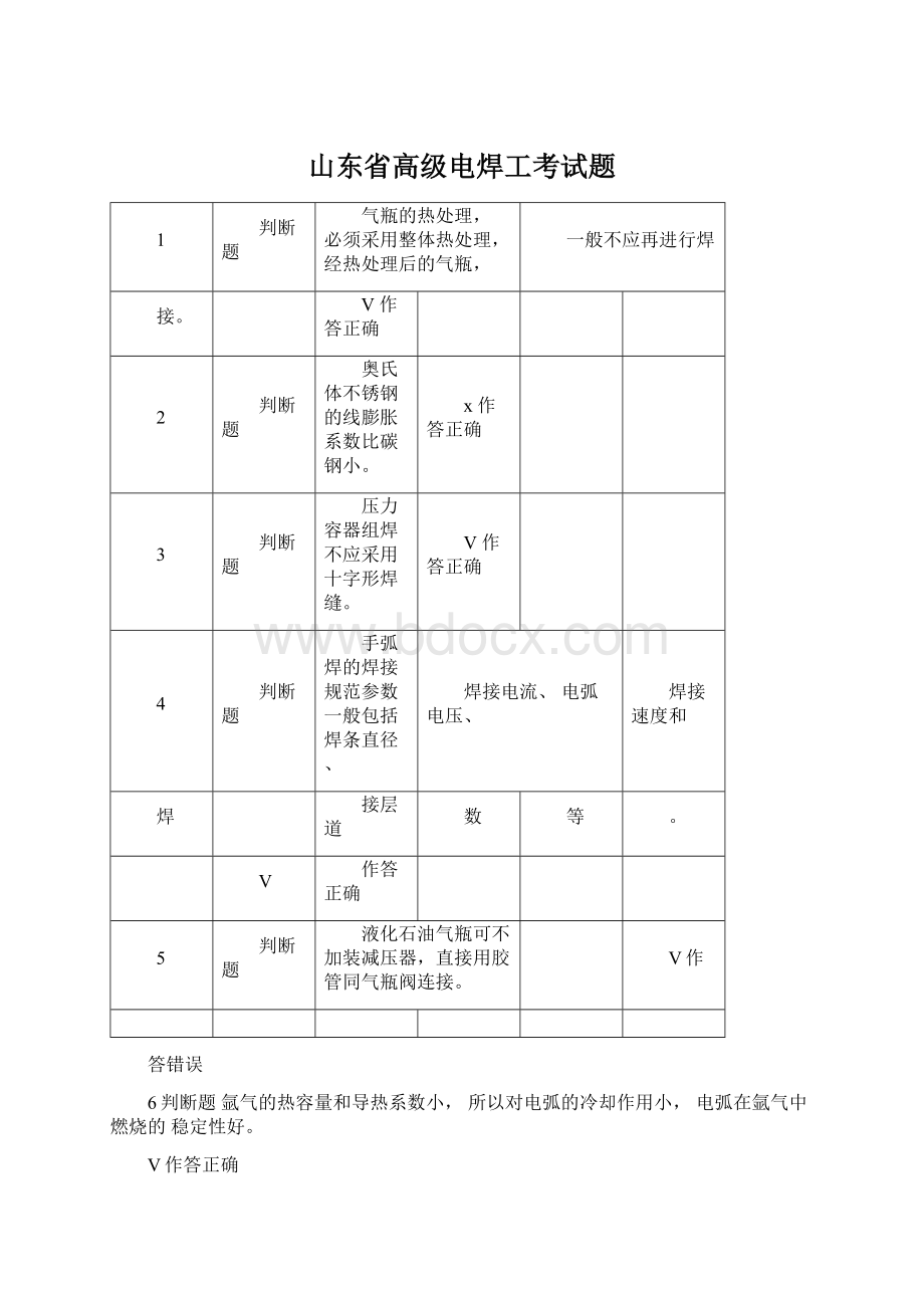 山东省高级电焊工考试题Word文档格式.docx_第1页