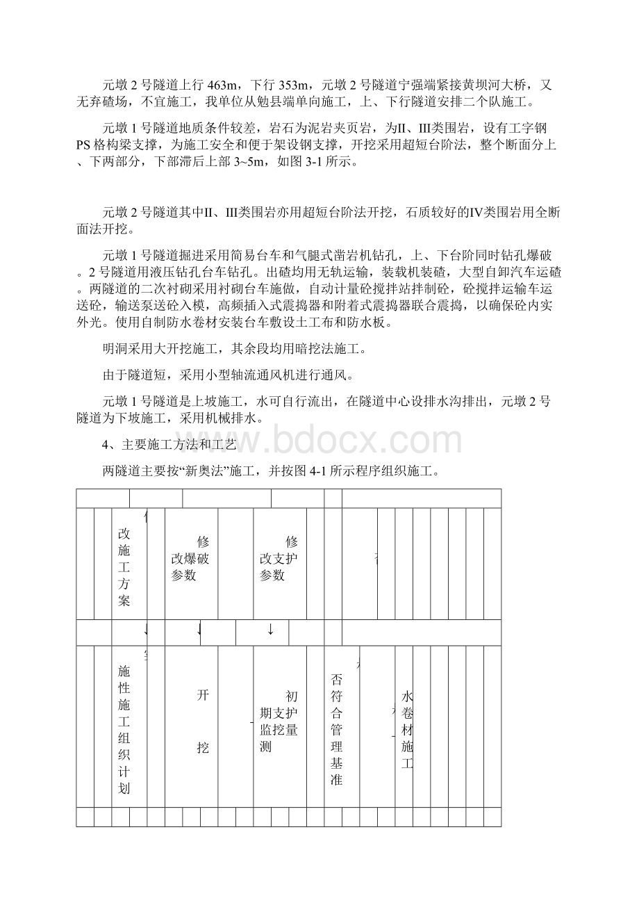 某桥涵工程施工组织设计最终版Word格式文档下载.docx_第3页