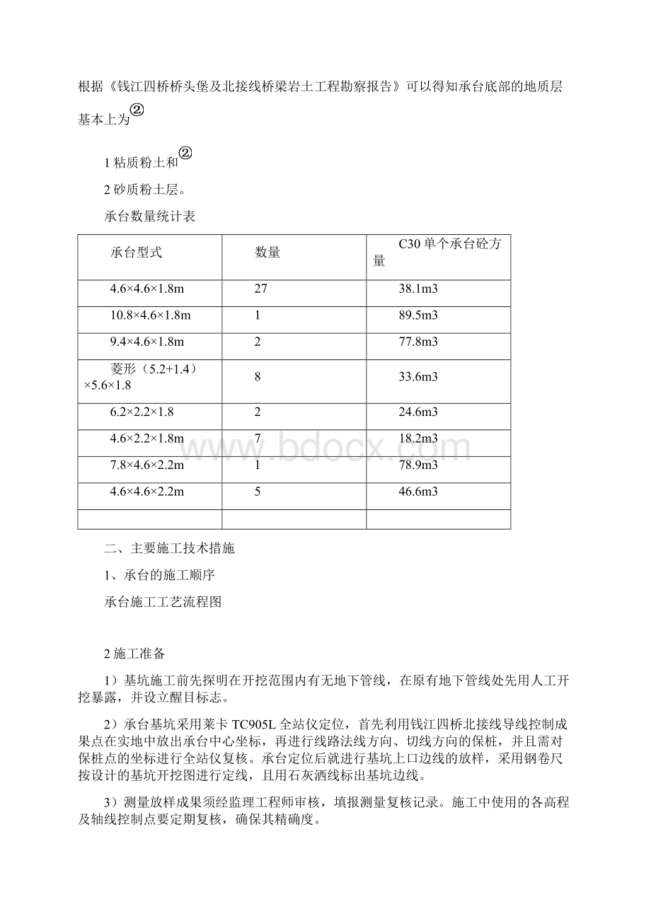 承台专项工程Word文档格式.docx_第2页