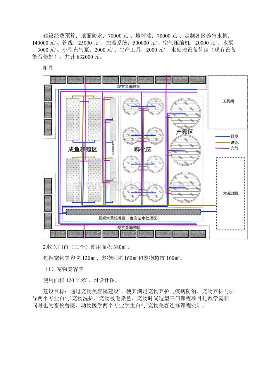 XX鱼类博物馆PPP模式设计建设实施可行性方案书.docx_第3页