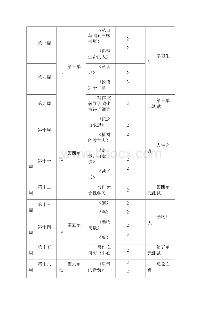 七年级语文上册教学计划新人教版.docx_第3页