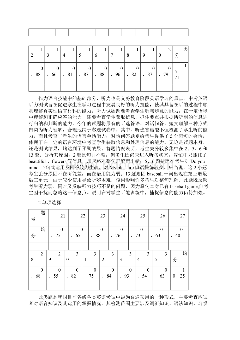 中招英语试题及答卷分析.docx_第2页