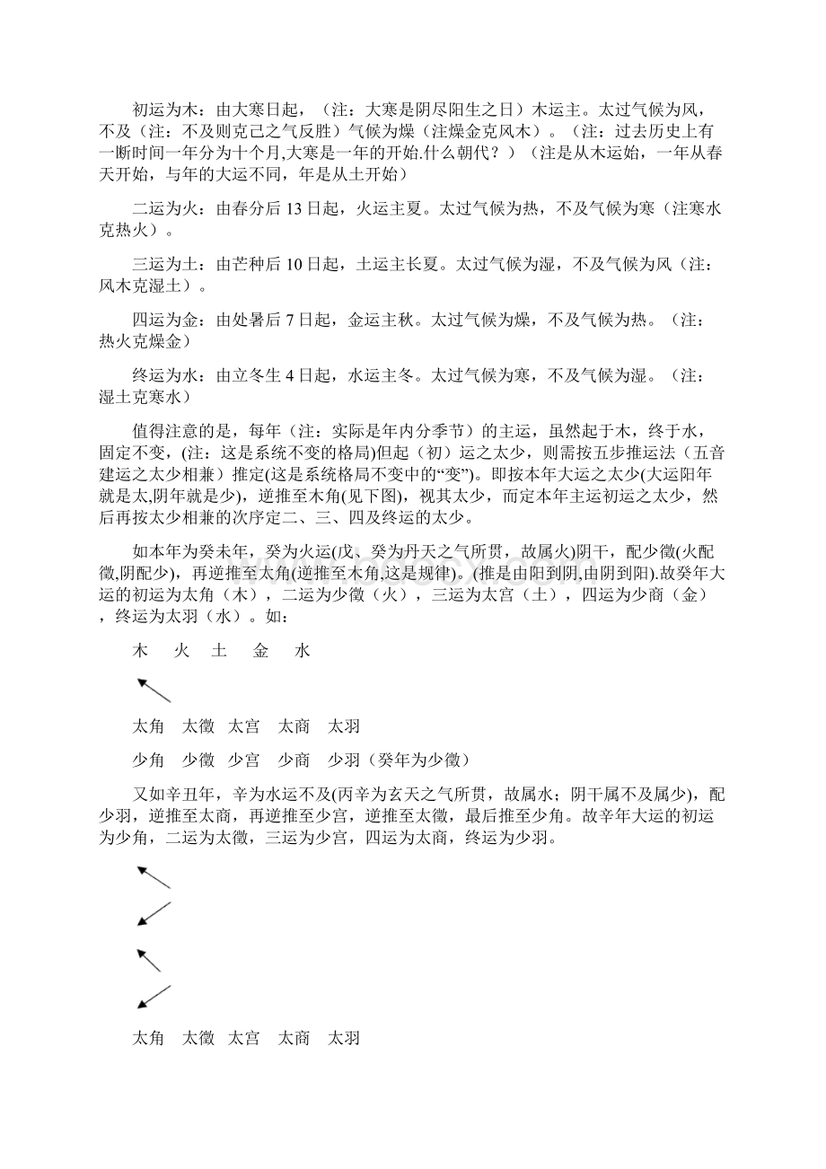 五运六气推算与应用Word格式文档下载.docx_第3页