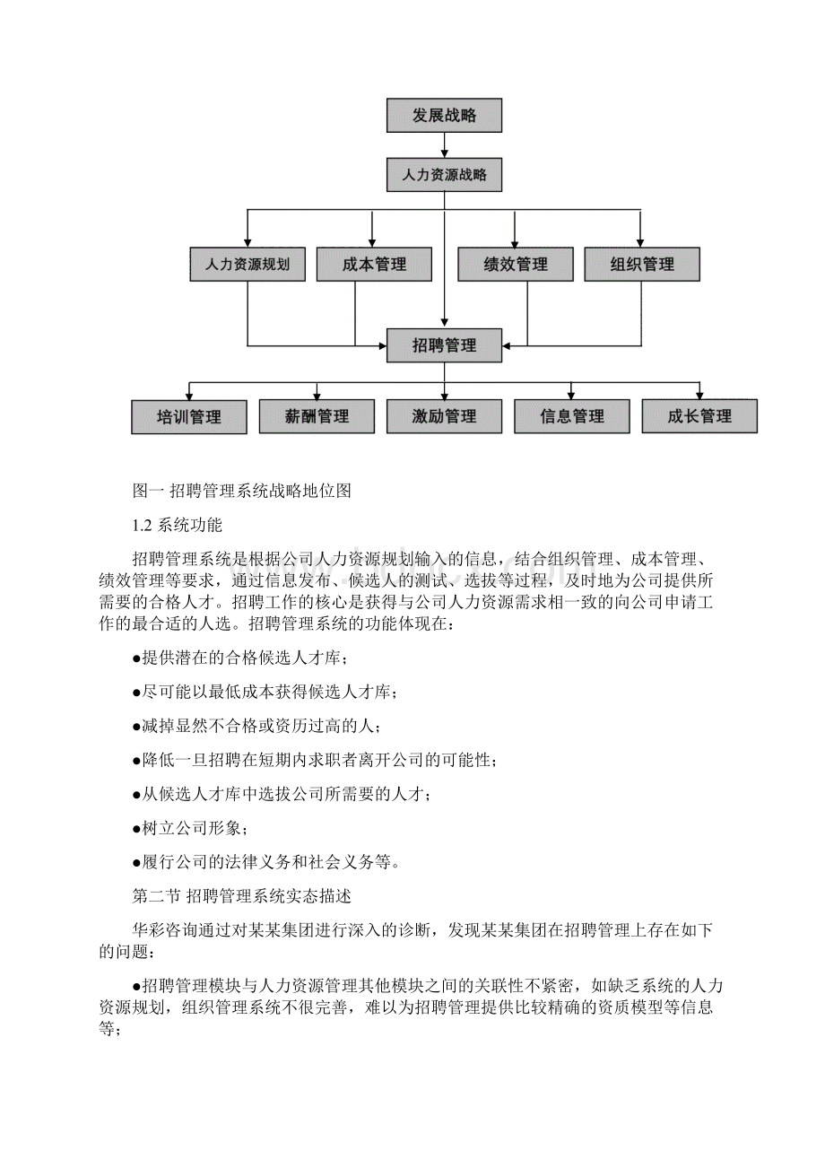 集团招聘管理体系.docx_第3页