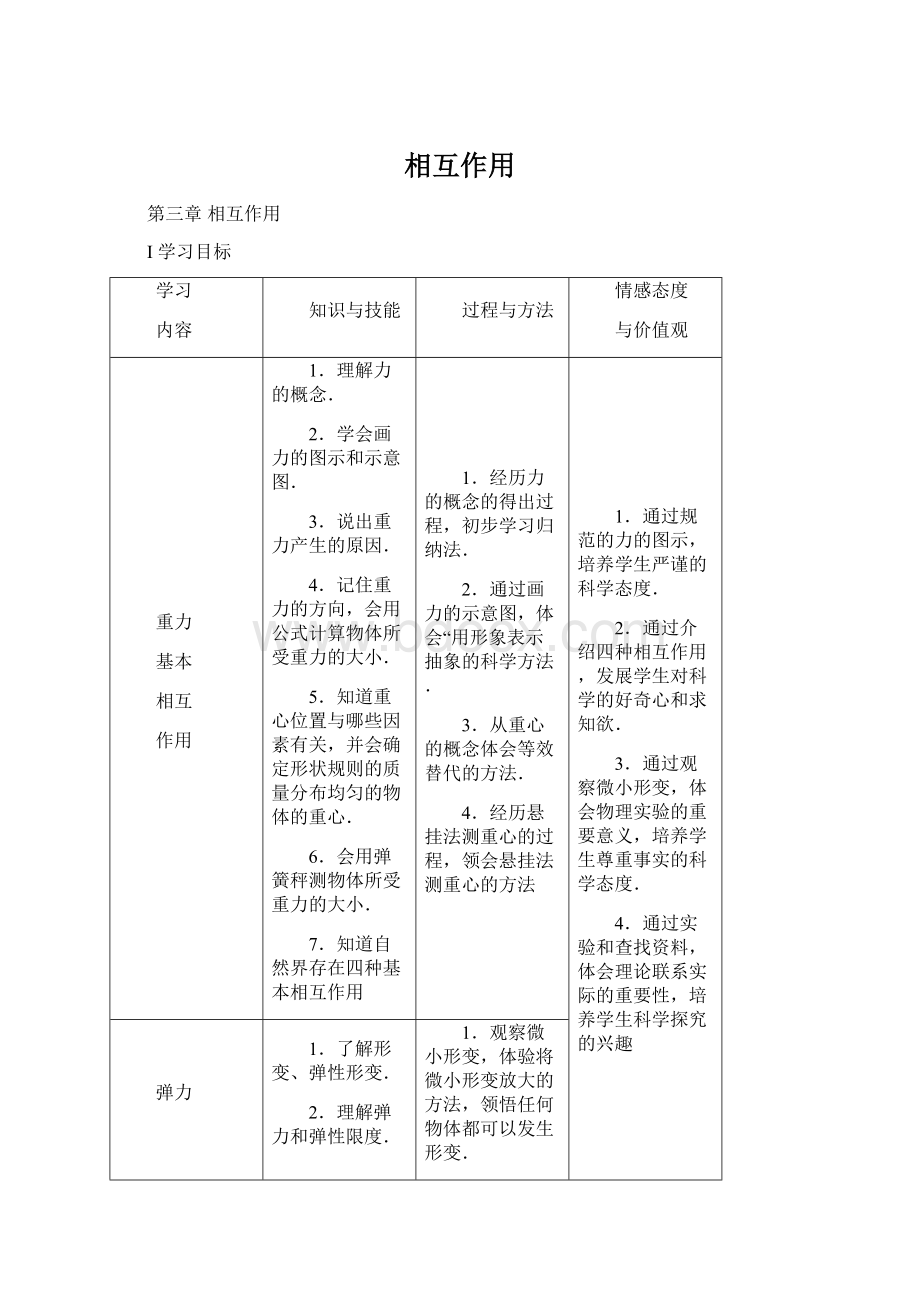 相互作用Word文档格式.docx_第1页