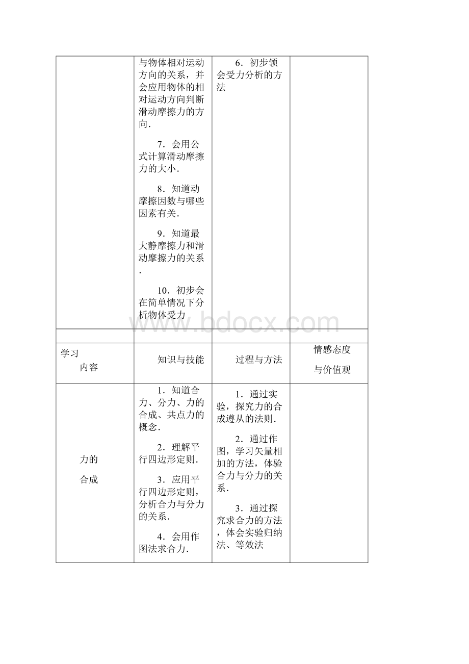 相互作用Word文档格式.docx_第3页