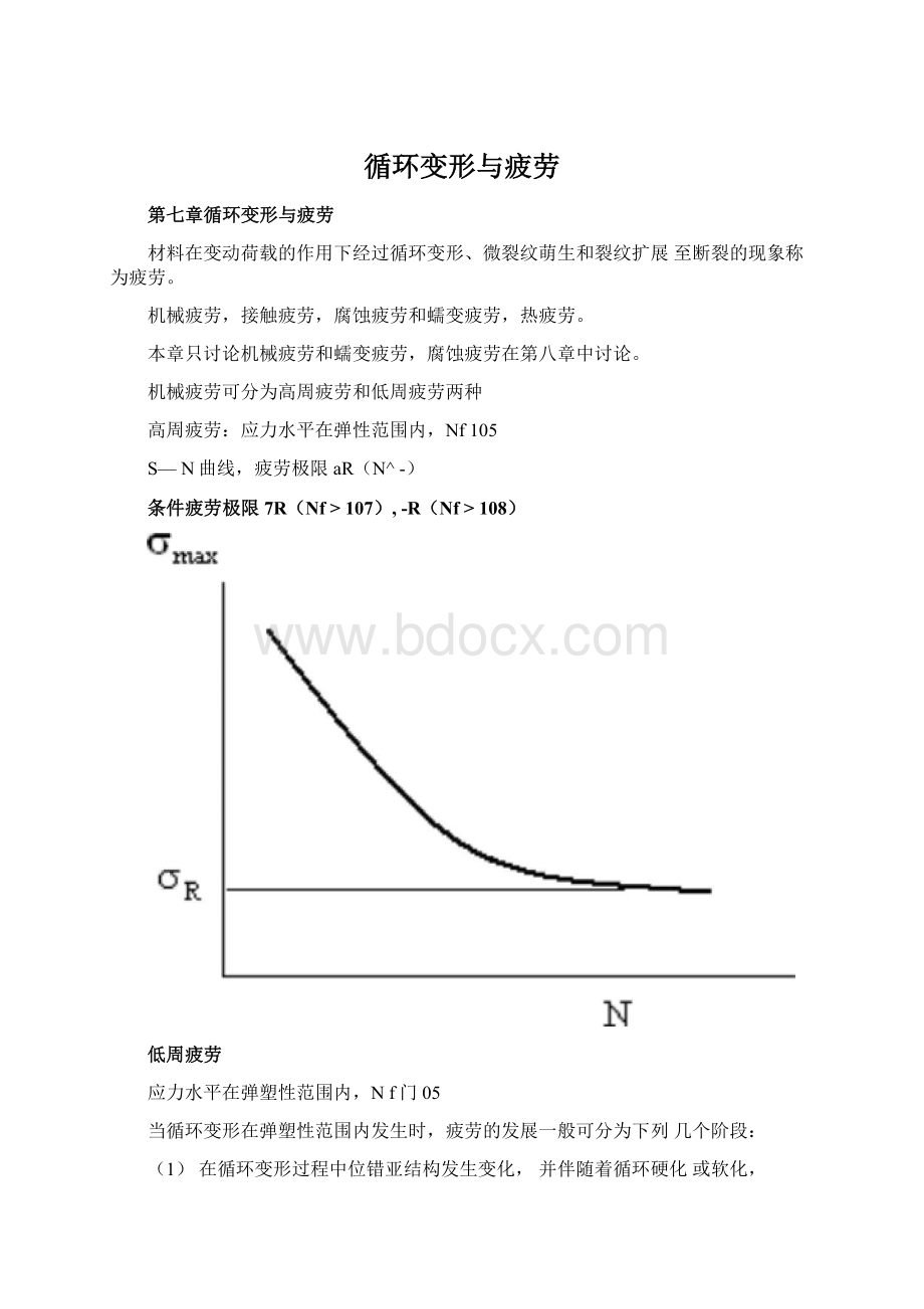 循环变形与疲劳Word下载.docx