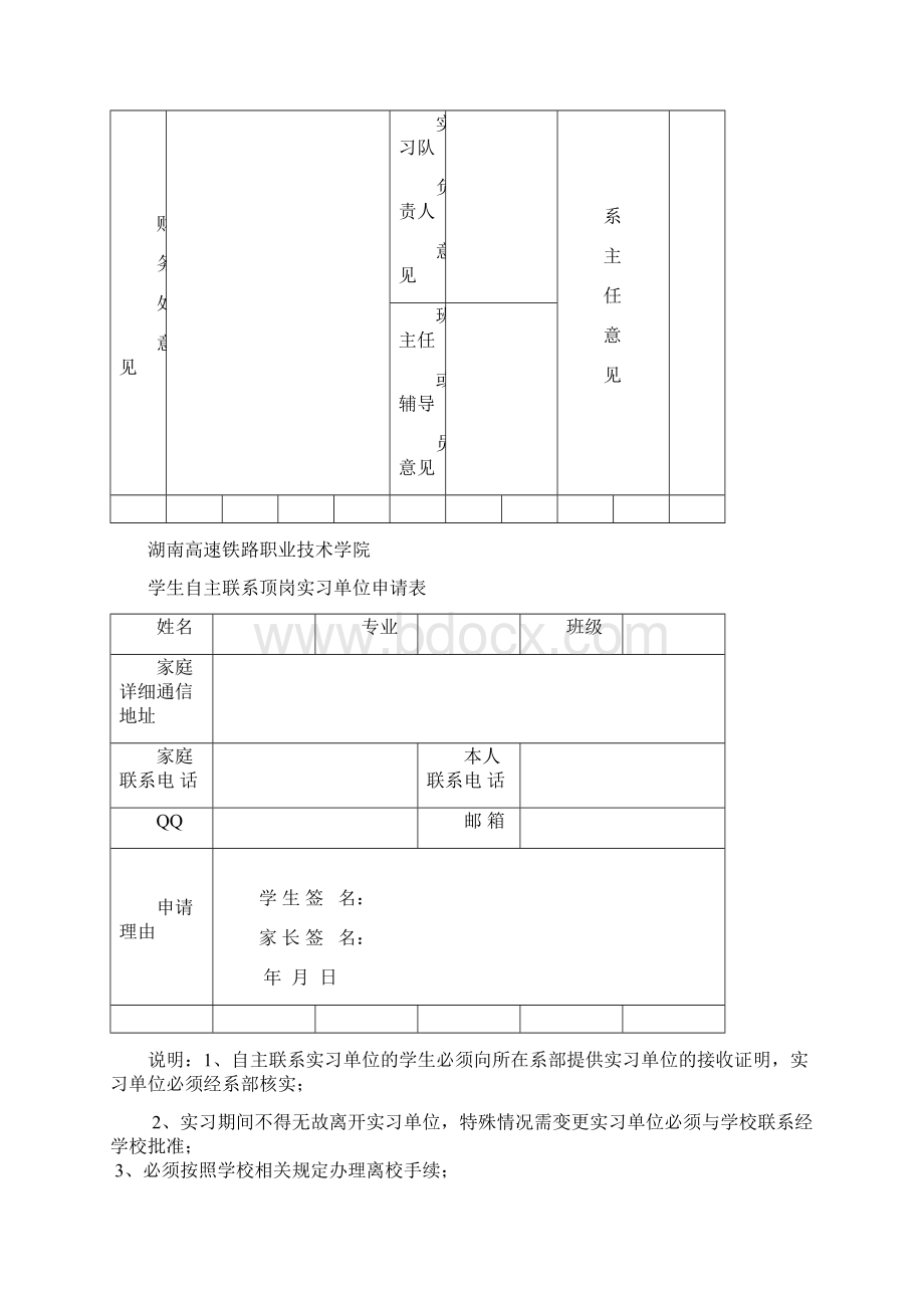 顶岗实习审批表协议书实习报告Word文档下载推荐.docx_第2页