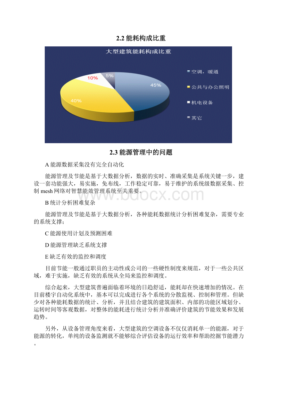 智慧建筑能源管理系统方案v10Word文档下载推荐.docx_第3页