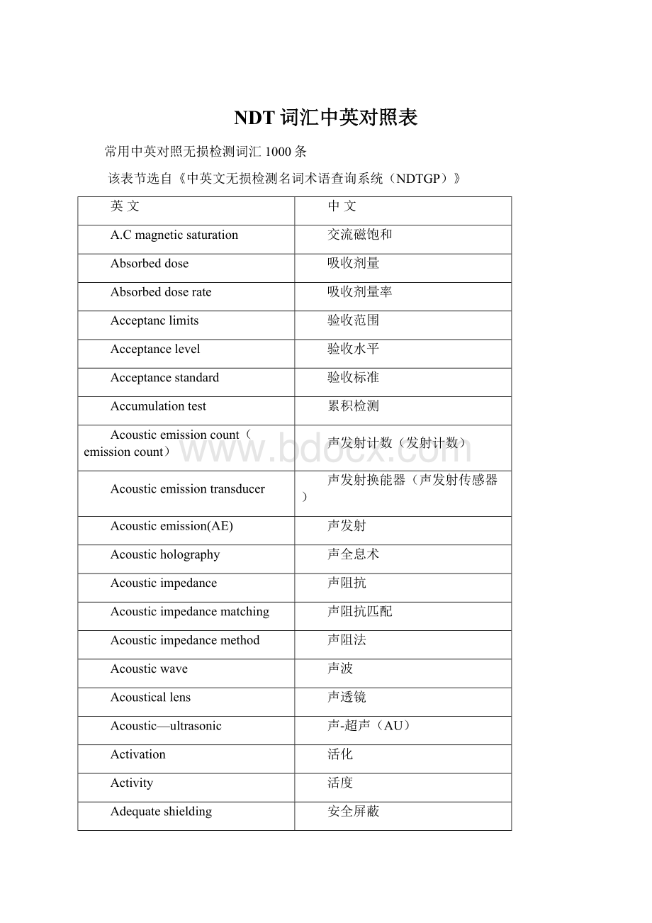 NDT词汇中英对照表Word格式文档下载.docx