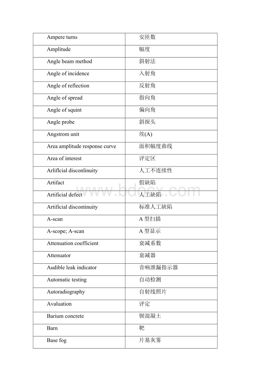 NDT词汇中英对照表.docx_第2页