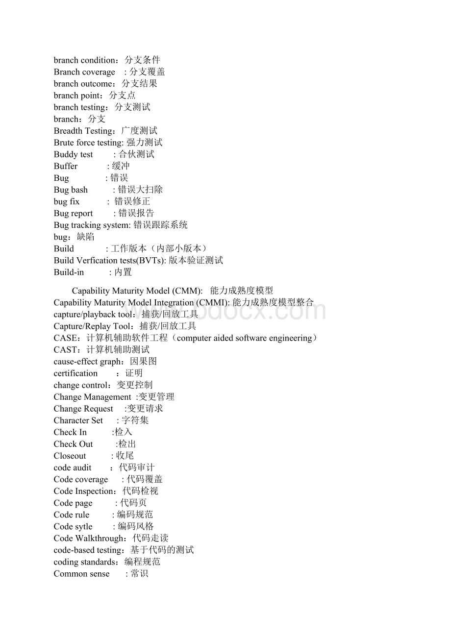 软件测试部分中英文文档格式.docx_第2页