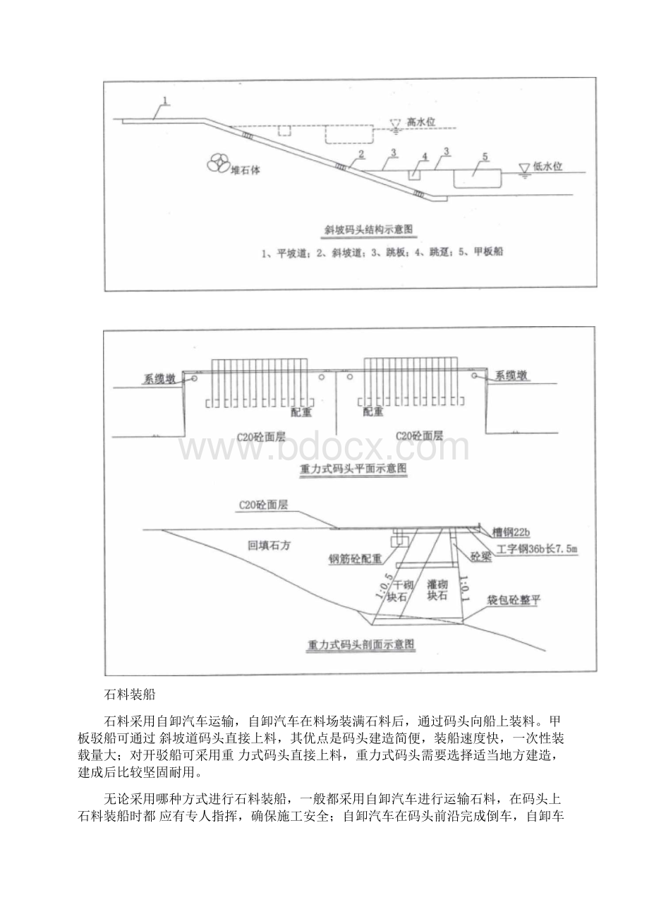 海上船抛石方筑堤施工工法文档格式.docx_第3页