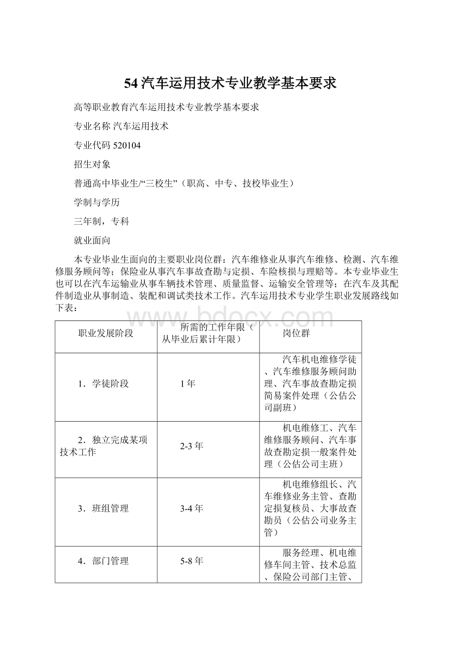 54汽车运用技术专业教学基本要求Word文档格式.docx