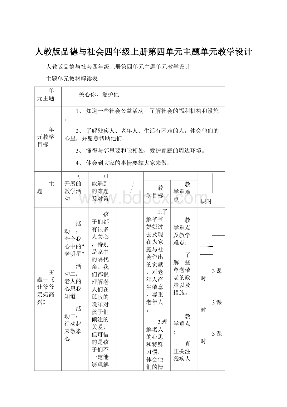 人教版品德与社会四年级上册第四单元主题单元教学设计.docx