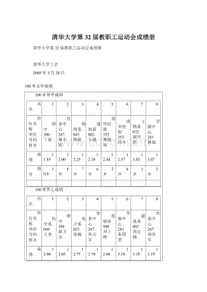 清华大学第32届教职工运动会成绩册Word文档下载推荐.docx