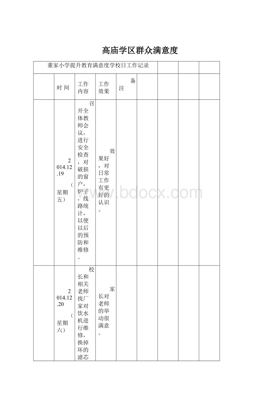 高庙学区群众满意度.docx_第1页