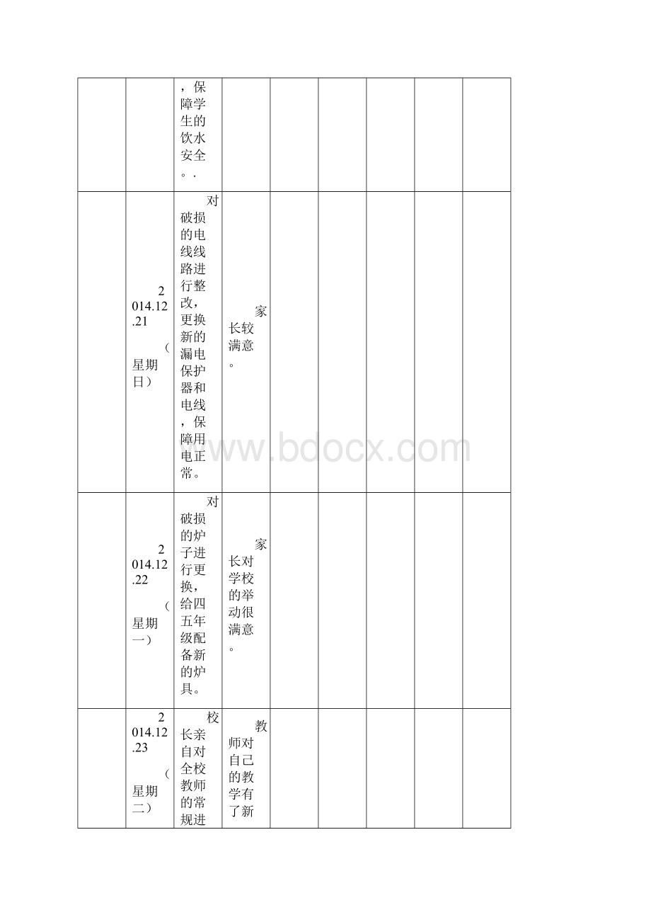 高庙学区群众满意度.docx_第2页