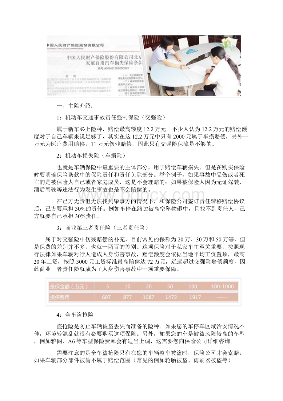 跟第一代驾学习汽车保险问题常识.docx_第2页