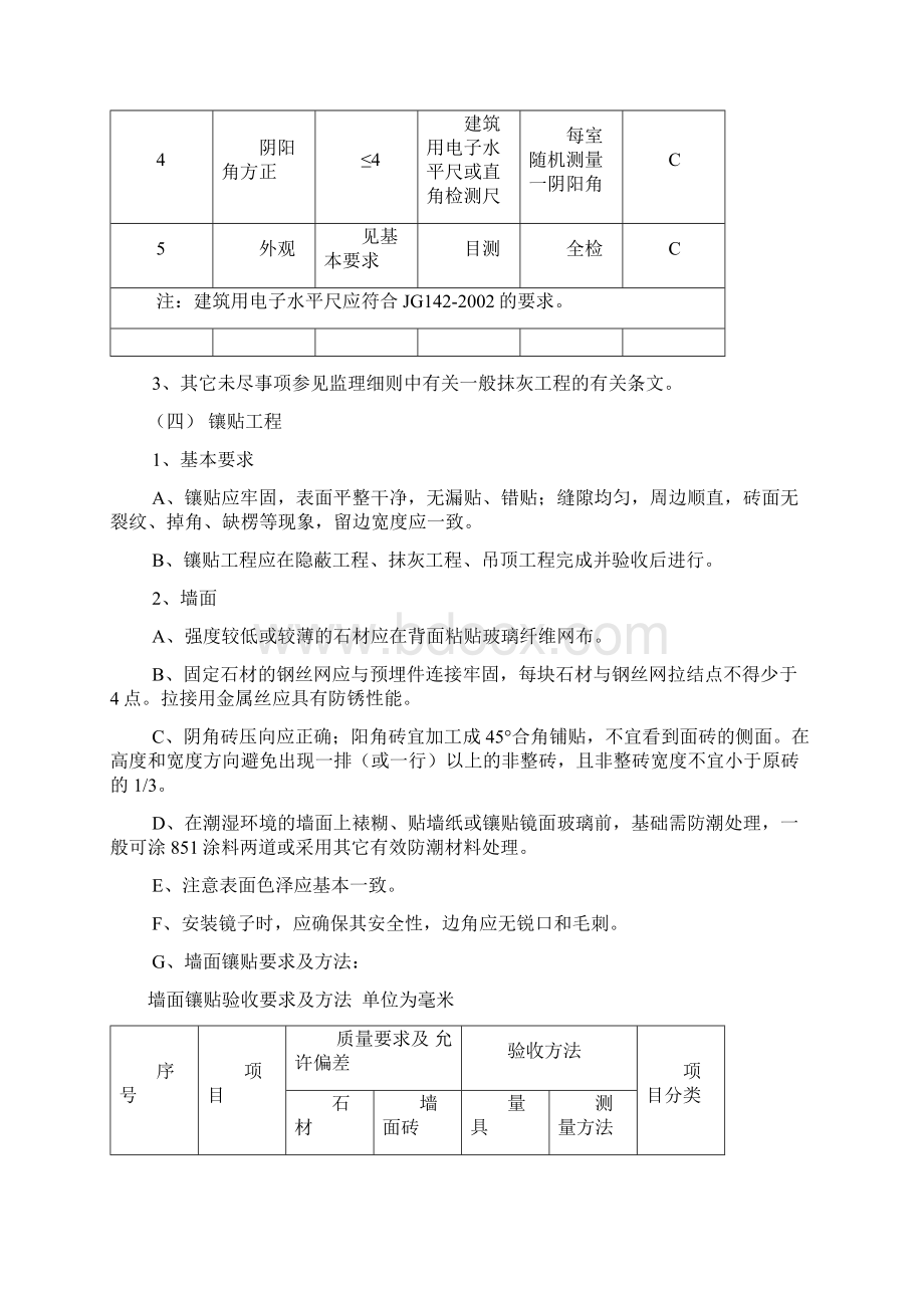 二次装修监理细则.docx_第3页