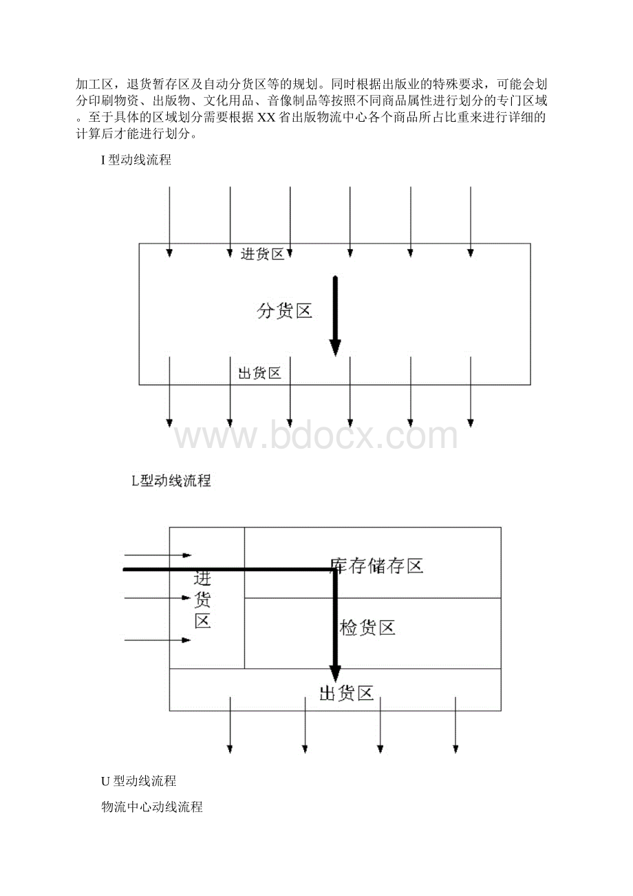 物流管理方案分析报告.docx_第3页