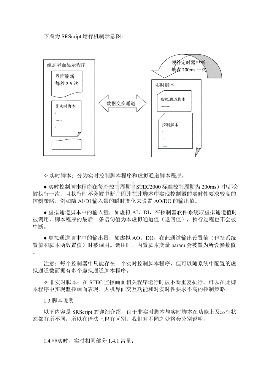 SRDev编程指令使用规约F6.docx_第2页