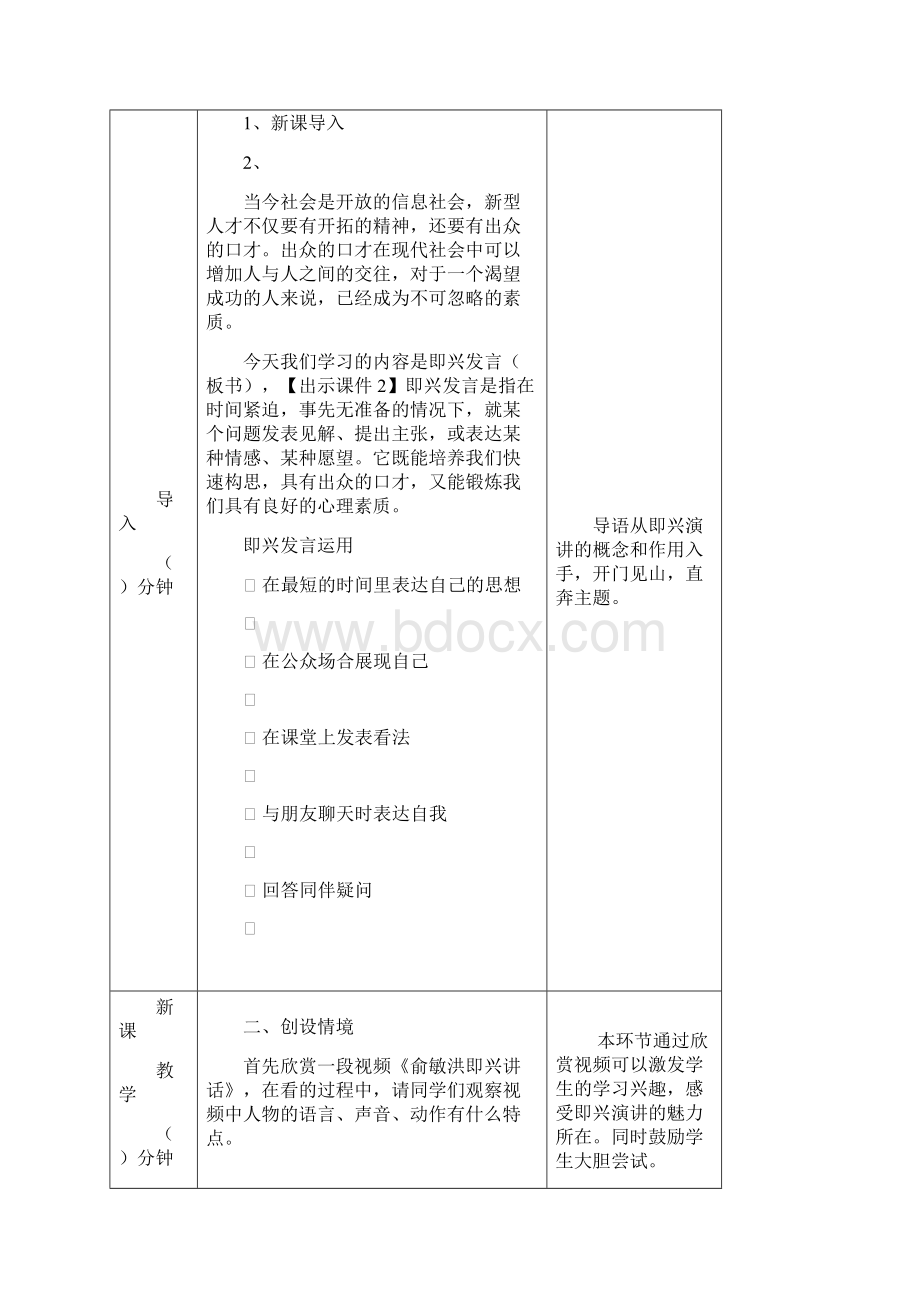 部编版六年级语文下册口语交际《即兴发言》优质教案含国学阅读训练Word格式文档下载.docx_第2页