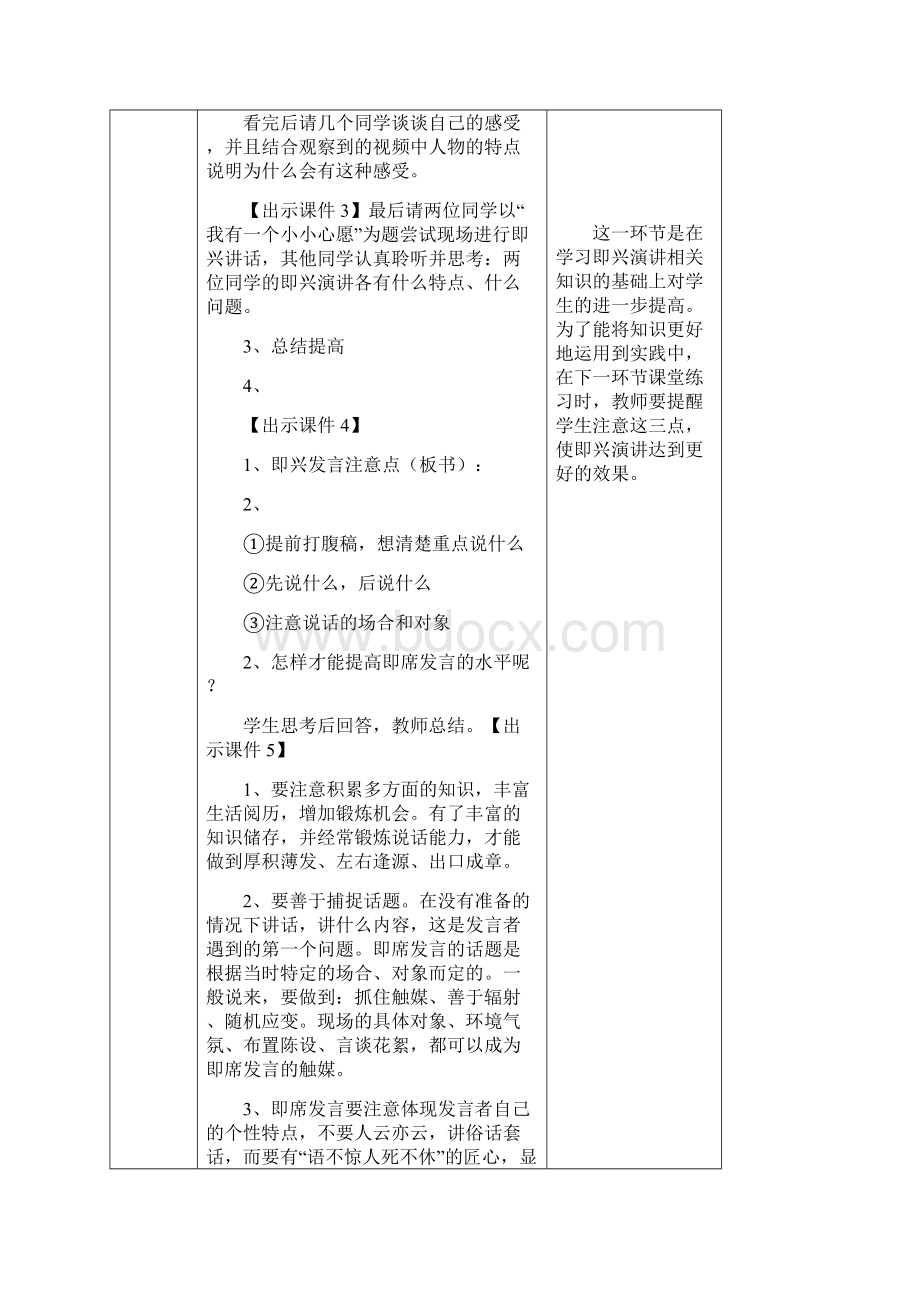 部编版六年级语文下册口语交际《即兴发言》优质教案含国学阅读训练Word格式文档下载.docx_第3页