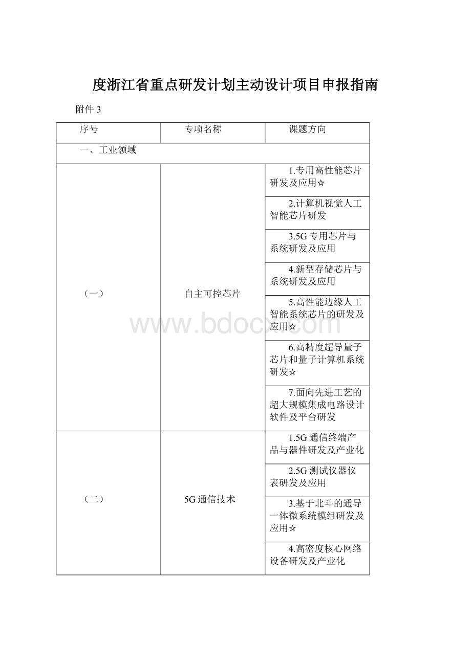 度浙江省重点研发计划主动设计项目申报指南.docx_第1页