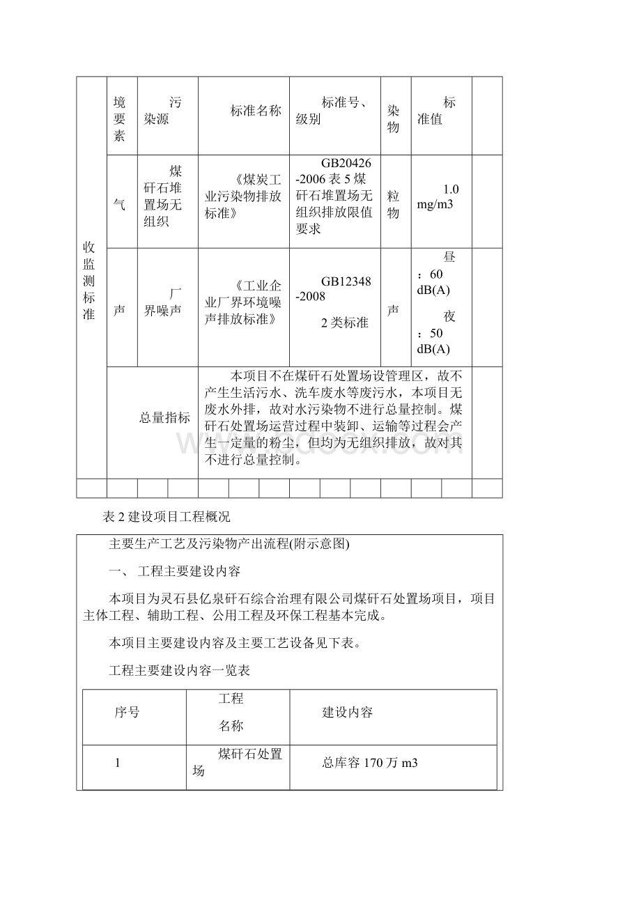 灵石县亿泉矸石综合治理煤矸石处置场1环评报告.docx_第3页