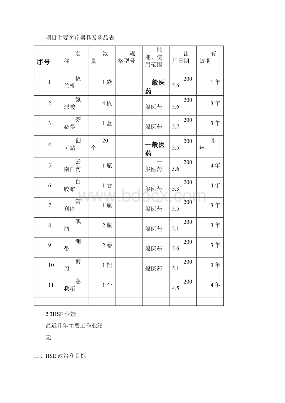 HSE作业计划书Word文件下载.docx_第3页