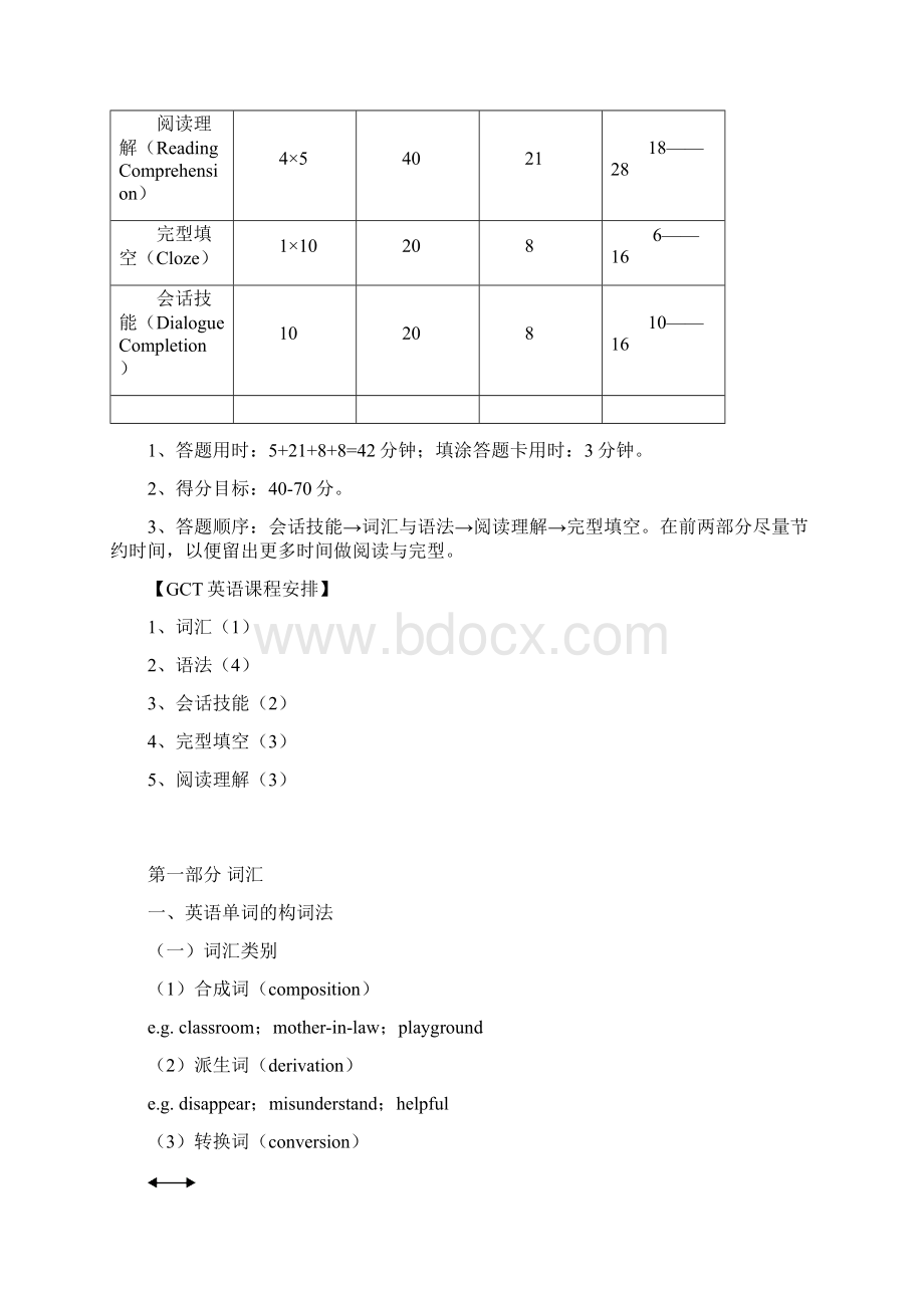 GCT英语辅导概述词汇.docx_第2页