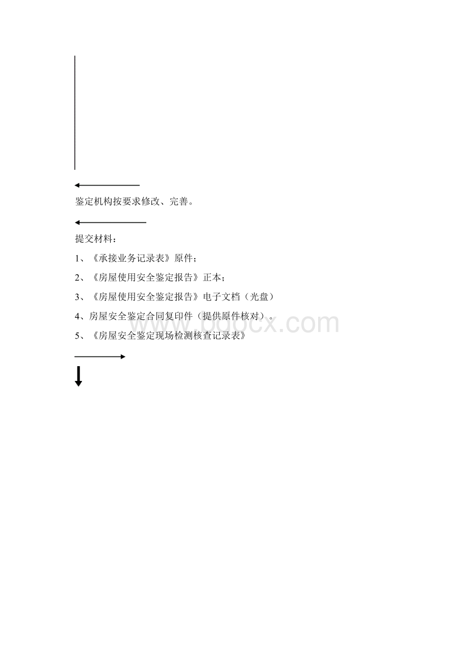 东莞市房屋安全鉴定机构管理.docx_第3页