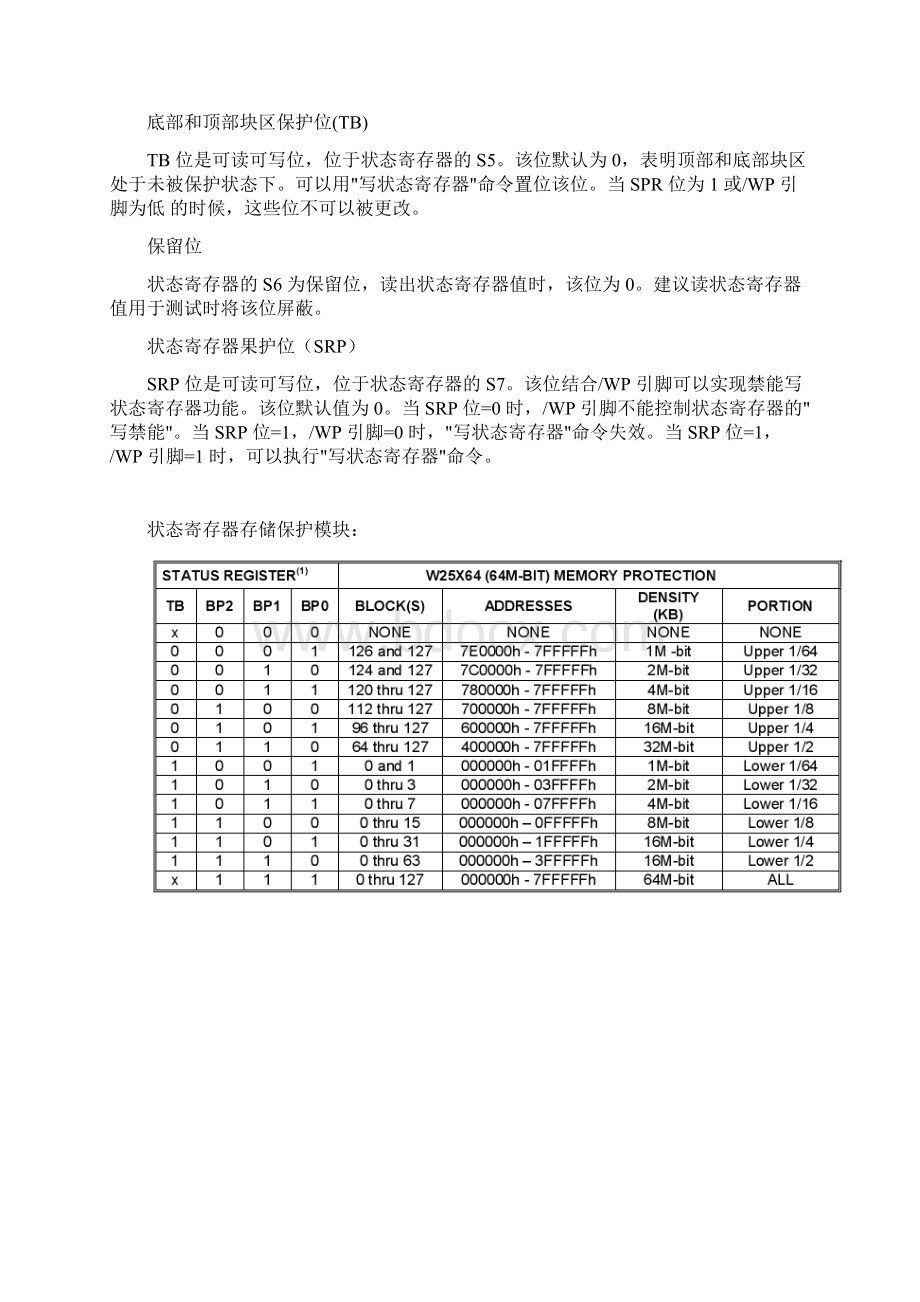 华邦W25Q16存储器颗粒SPI编程.docx_第3页