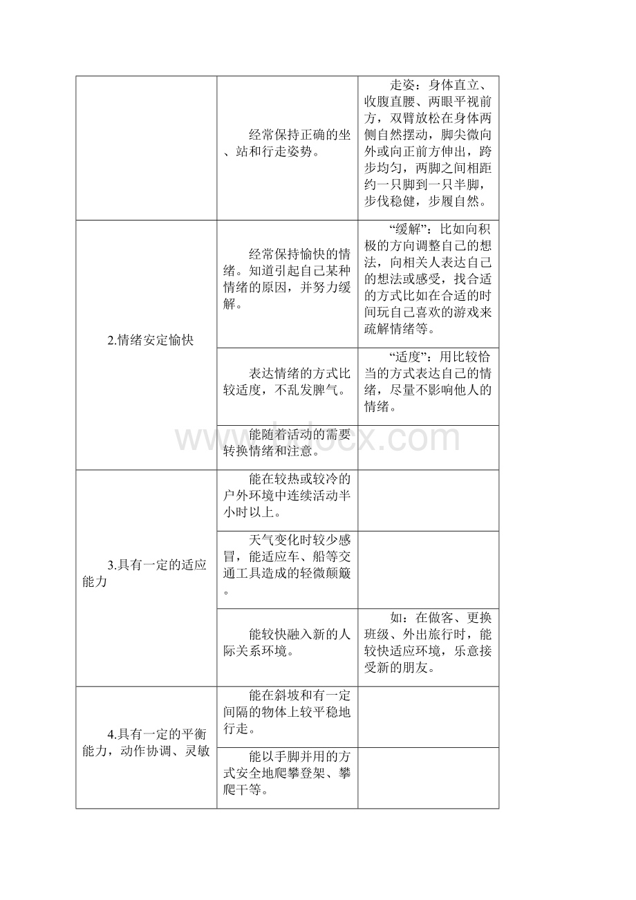 大二班教学计划.docx_第2页