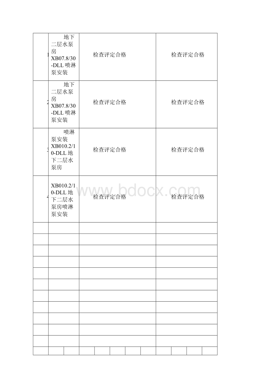 消防工程分项质量验收记录表文档格式.docx_第2页