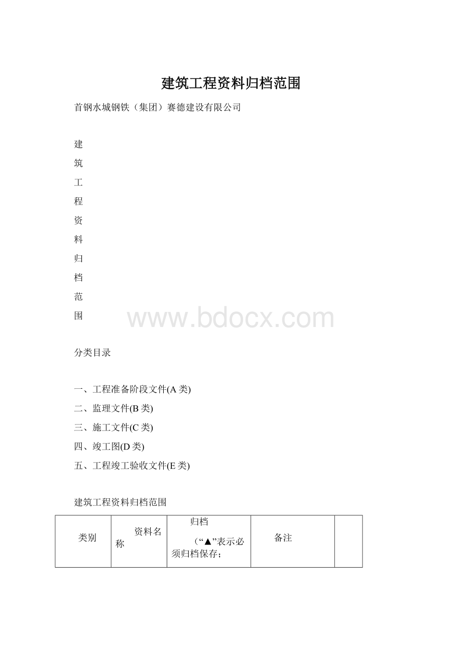 建筑工程资料归档范围Word文档格式.docx