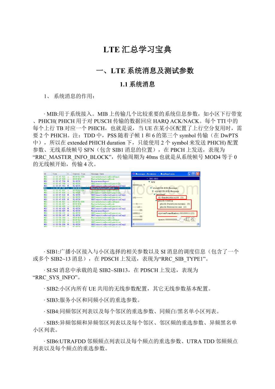 LTE汇总学习宝典.docx_第1页