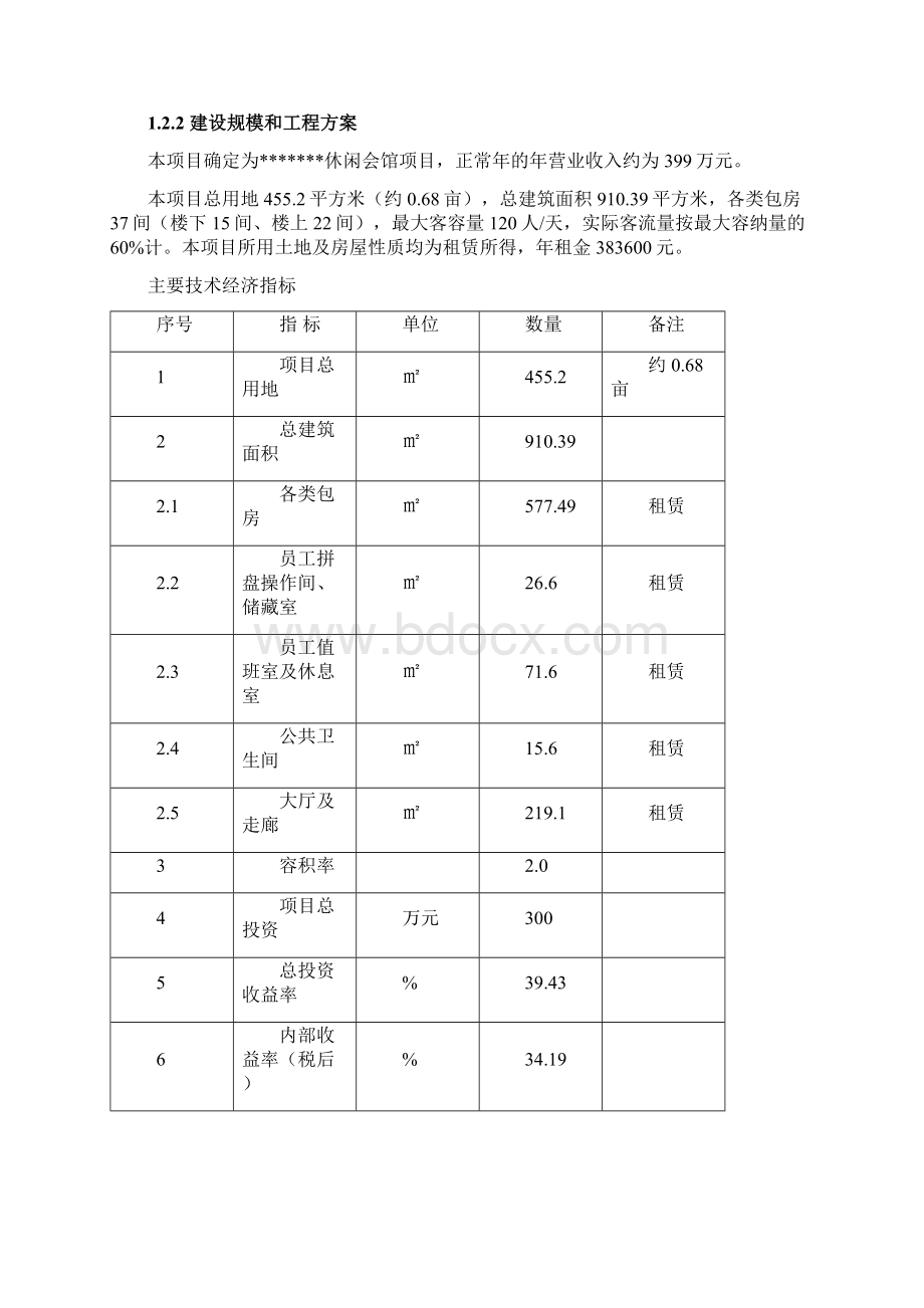 XX品牌足疗养生会所投资经营项目可行性研究报告.docx_第3页