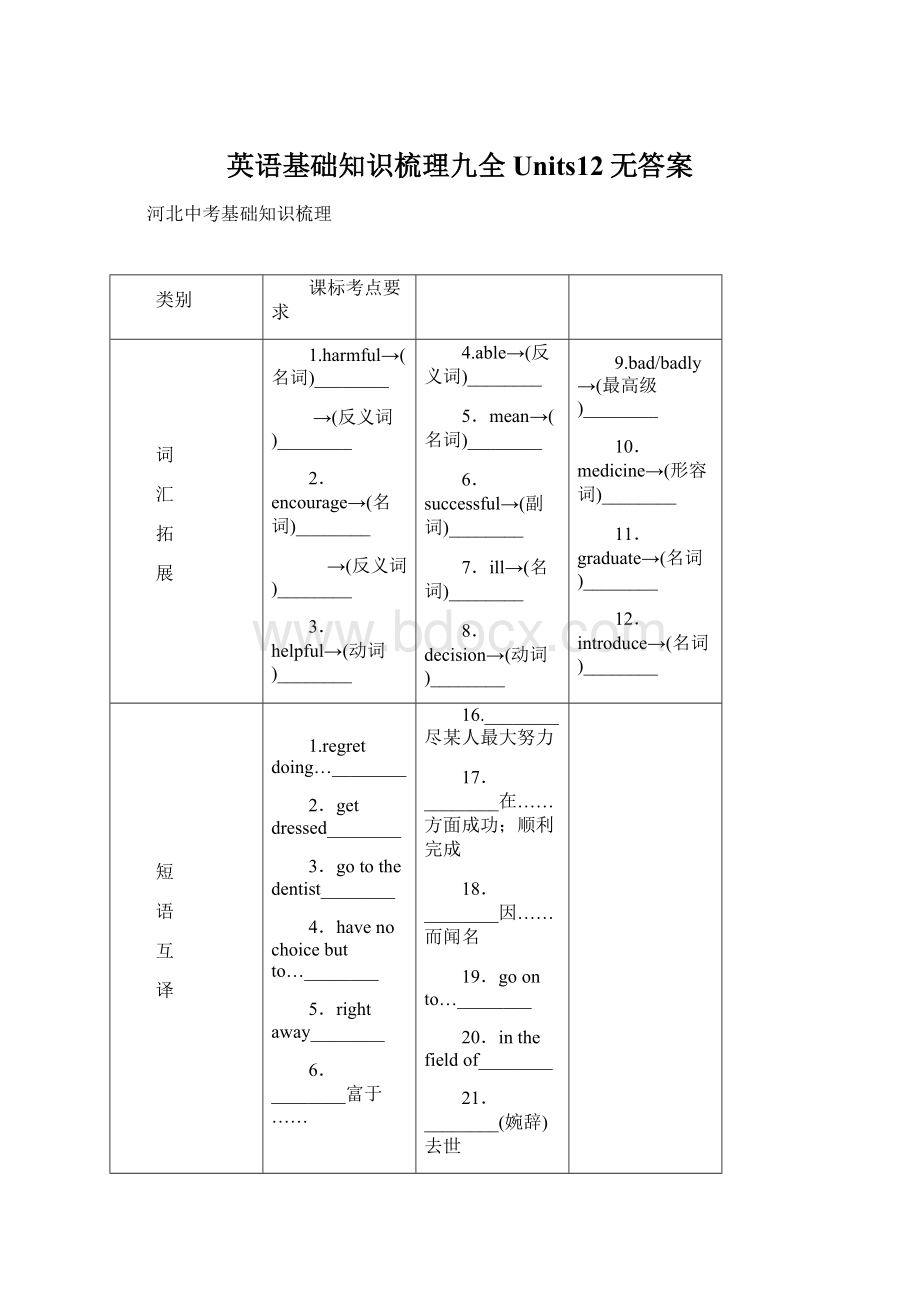 英语基础知识梳理九全Units12无答案Word格式.docx_第1页