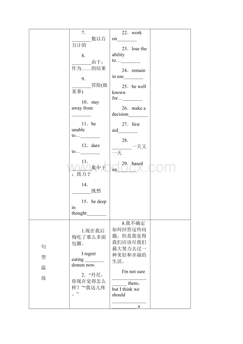 英语基础知识梳理九全Units12无答案Word格式.docx_第2页