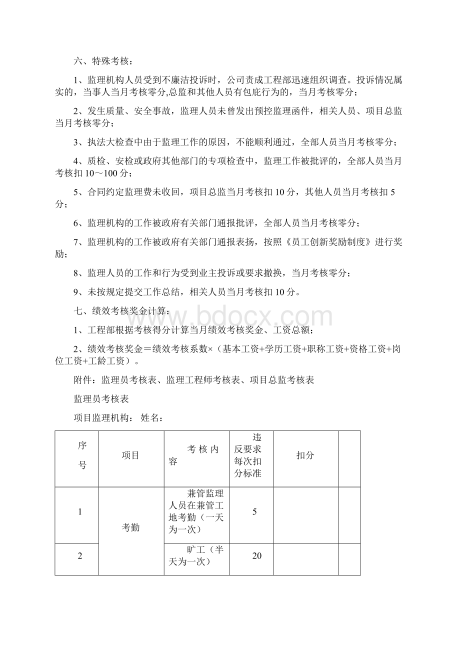 监理工作考核管理制度.docx_第2页