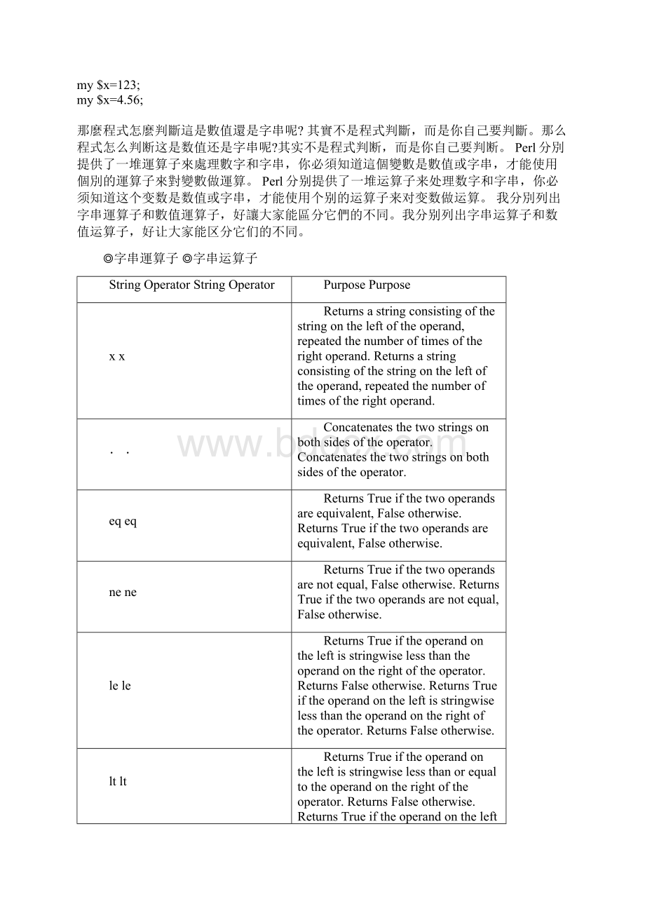 Perl的基本语法Perl的基本语法Word文档下载推荐.docx_第2页