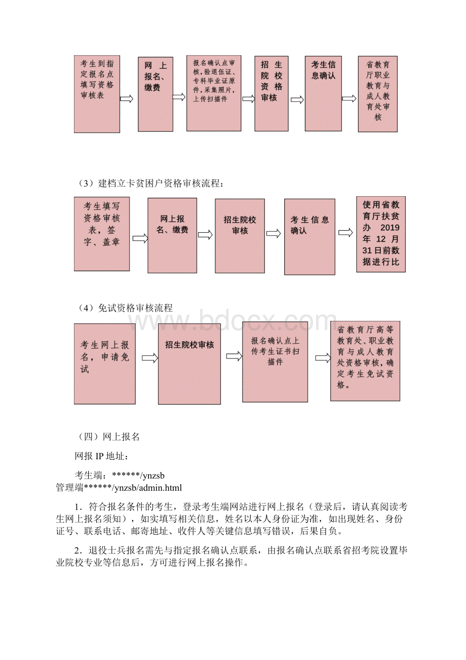 省普通高等学校本科招收应届专科毕业生升学统一招生考试办法模板.docx_第3页